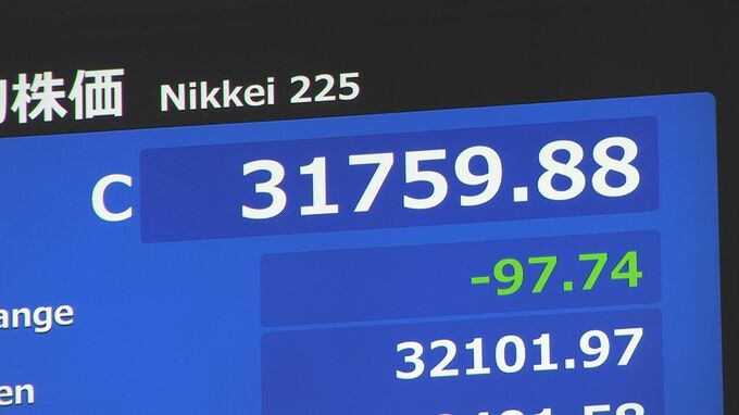 日経平均株価は終値で97円安　午前は一時、500円以上値上がりも長期金利の上昇受け利益確定売りが優勢に
