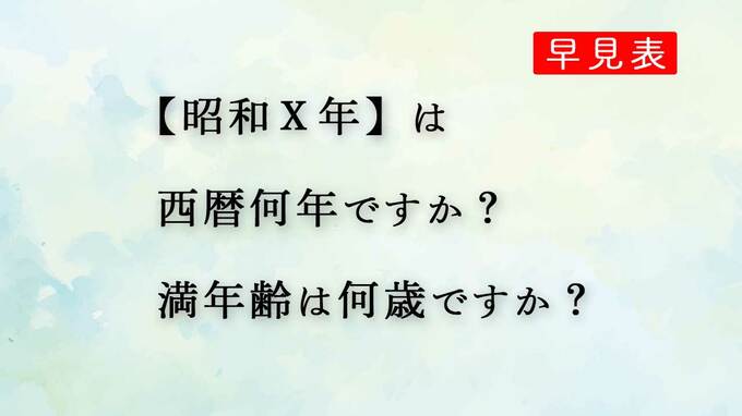 【昭和版】昭和X年は西暦何年ですか？満年齢は何歳ですか？【スマホ・マウスでスクロールするだけ早見表】　|　岡山・香川のニュース | 天気 | RSK山陽放送