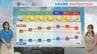 【長崎天気】今週は朝晩 長袖が活躍する気温に あす朝は一時雨　|　長崎のニュース | 天気 | NBC長崎放送