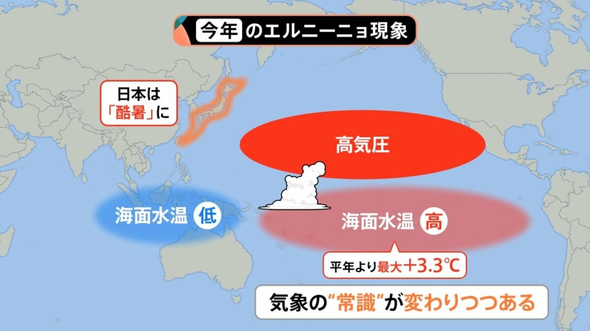 東北で今年初の猛暑日に…これから暑さはどうなる？ 暑さ続き“猛暑割引
