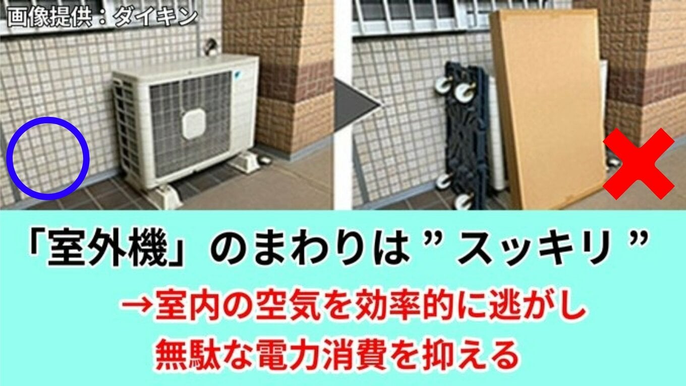 「暑い外で頑張るエアコンの室外機を冷やしてあげたい」 → 室外機に