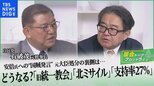 「最低支持率27%」どうなる岸田内閣?「国賊発言問題」「旧統一教会」「北ミサイル」課題山積…石破元幹事長に聞く!【国会トークフロントライン】|TBS NEWS DIG