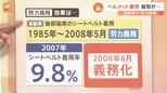 自転車ヘルメット「努力義務」→「義務」だと着用率どうなる?「車のシートベルト」の事例を見てみると|TBS NEWS DIG