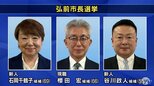 弘前市長選は現新３氏の争いに　青森県|TBS NEWS DIG