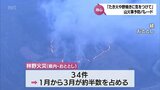 「野焼きや焚火に気をつけて」 宮崎市で山火事への注意を呼びかけるパレード 31日まで「山火事予防強化週間」 | MRTニュース | MRT宮崎放送