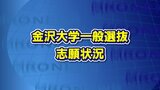 令和6年度の金沢大学一般入試　志願倍率は3.04倍 学域別の倍率は…　|　石川県のニュース｜MRO北陸放送