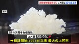 2月の全国消費者物価3.0％上昇　3か月連続で3％台の高い上昇率 「コメ類」は統計開始以来、最大の上昇率|TBS NEWS DIG
