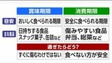 市が生活保護受給者に消費期限が1日過ぎたパン提供「説明と同意はえた」食べた数時間後に腹痛や下痢の症状が出る|TBS NEWS DIG