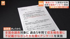 野党は“リスト”に猛反発　自民党が裏金事件で全議員にアンケート| TBS CROSS DIG with Bloomberg