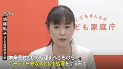 加藤こども政策担当大臣に「政治とカネ」問題　資金管理団体がパーティー券収入250万円の記載ミス| TBS CROSS DIG with Bloomberg
