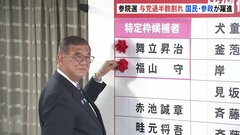 参議院選挙を経て石破総理は一段と苦境に　与党大敗、参院も過半数割れ| TBS CROSS DIG with Bloomberg