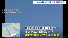 イエメン・武装組織フーシ派がイスラエルに向け弾道ミサイル発射　報道官「攻撃は続ける」| TBS CROSS DIG with Bloomberg