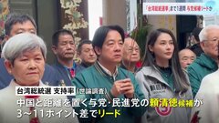 「台湾総統選挙」まであと1週間　世論調査では与党候補がリードか| TBS CROSS DIG with Bloomberg