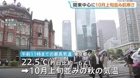 「寒すぎて長袖に…」関東中心に10月上旬並みの肌寒さ 東京都心で最高気温23℃予想 九州~関東の太平洋側では雨|TBS NEWS DIG