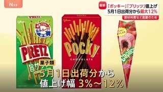 「ポッキー」238円→245円に　「プリッツ」や「カプリコ」など菓子類38品目を値上げへ　「江崎グリコ」が発表| TBS CROSS DIG with Bloomberg
