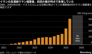米とイラン、戦争終結で合意できるのか－立ちはだかる障害とは| TBS CROSS DIG with Bloomberg