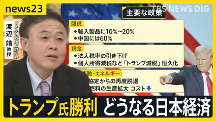 大接戦」の予想がなぜ“早期決着”に?トランプ大統領が返り咲き 大接戦」の予想がなぜ“早期決着”に?トランプ大統領が返り咲き