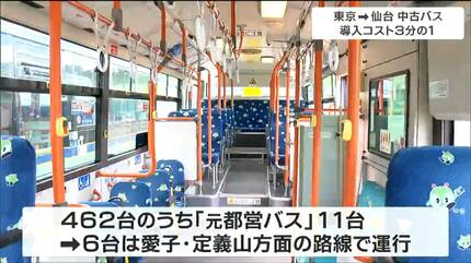 仙台市営バスのシートに東京都営バス「みんくる」が いったい