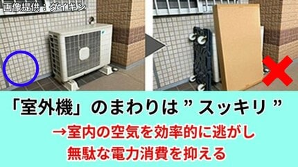 暑い外で頑張るエアコンの室外機を冷やしてあげたい」 → 室外機に