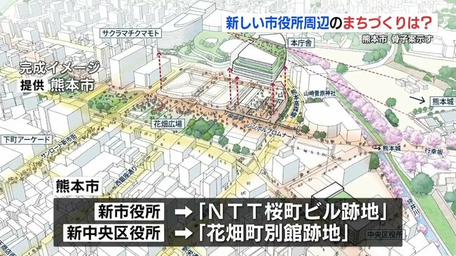 熊本市役所の移転・まちづくりプラン 「既存店に影響は?」有識者から懸念も|TBS NEWS DIG