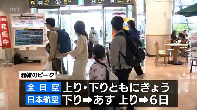 GW5連休始まる 宮崎空港は観光や帰省客でにぎわう|TBS NEWS DIG