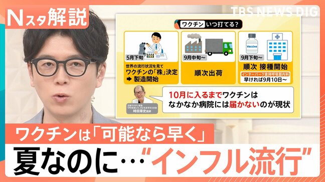 異例の早さでインフル流行入り…なぜ夏に?夏バテや熱中症と誤認で感染拡大のリスクも…ワクチンはいつから【Nスタ解説】|TBS NEWS DIG