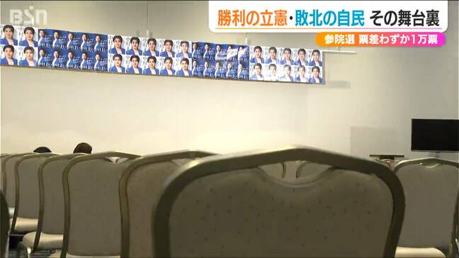 その差は“1万票”【参議院選挙】新風もかなわなかった自民党への逆風『新潟選挙区』|TBS NEWS DIG