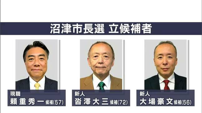 3氏で争う沼津市長選の投票始まる 争点の一つに鉄道高架事業|TBS NEWS DIG