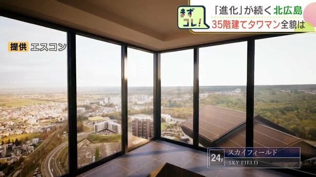 Fビレッジに地上35階「エスコンフィールドタワー」誕生へ 最高価格は5億円、入居者にはエスコン入場券2年分の特典も|TBS NEWS DIG