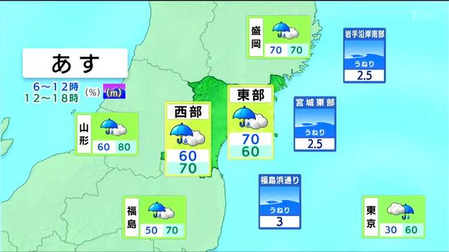 25日・クリスマスも "傘の出番"…冷え込みは弱い一方　断続的に雨　tbc気象台（24日午後4時現在）|TBS NEWS DIG
