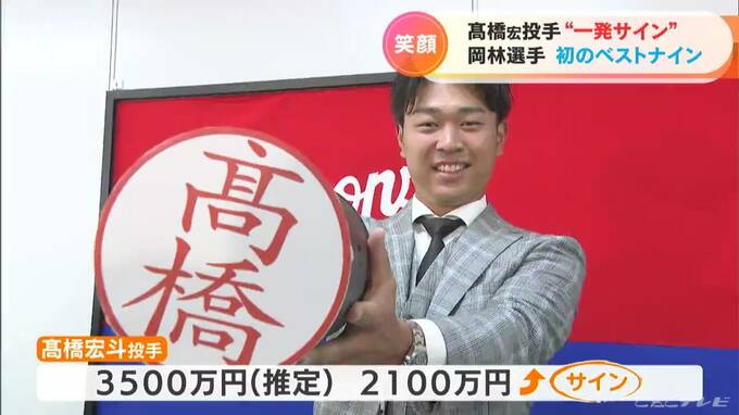 「評価してくれた…」シーズン通して一軍で投げ抜き6勝 ドラゴンズの髙橋宏斗投手大幅ＵＰ 岡林勇希選手は初のベストナイン　|　名古屋・愛知・岐阜・三重のニュース【CBC news】 | CBC web