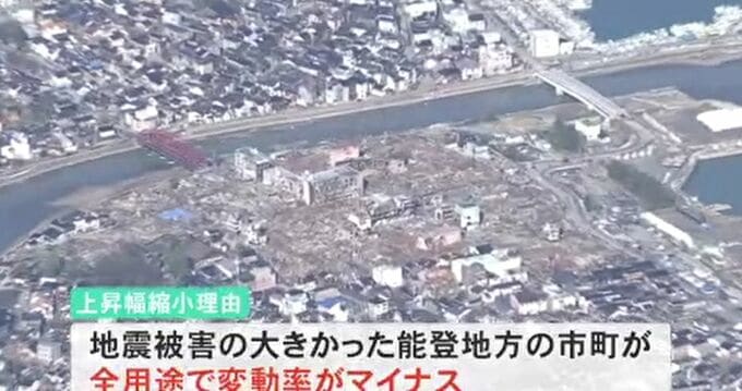 【地価公示】地震の影響で能登地方は土地価格の変動大きく 新幹線延伸の加賀とは明暗|TBS NEWS DIG