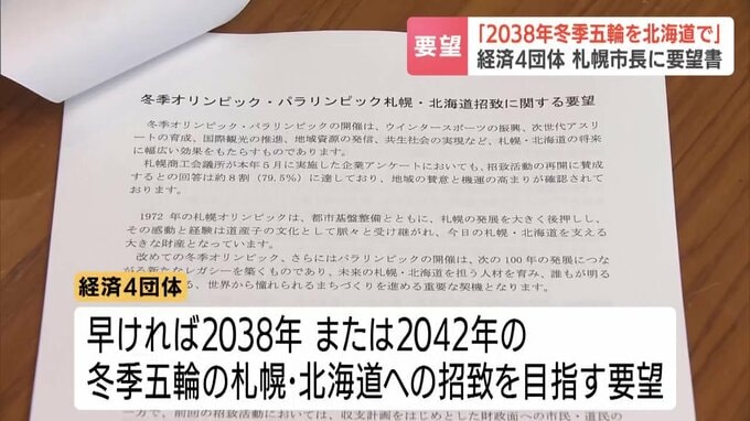 要望書の接写