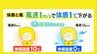 同じ気温でも風が吹くと体感が変わる？　風速と体感の関係　|　RCC NEWS | 広島ニュース | RCC中国放送