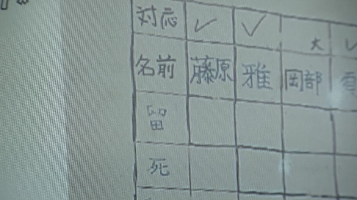 防音ブースにAIルーム “トクリュウ”特殊詐欺拠点の実態とは… ホワイトボードに｢死｣の文字 愛知の特殊詐欺被害は164億円超 