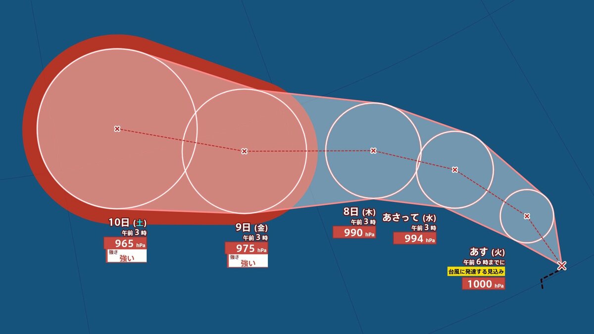 【台風のたまご】新たな「熱帯低気圧b」が発生...24時間以内に「台風」へ発達見込み...今後の進路、日本への影響は？15日（木）までの雨風シミュレーションで確認【気象庁台風情報5日07時05分発表】