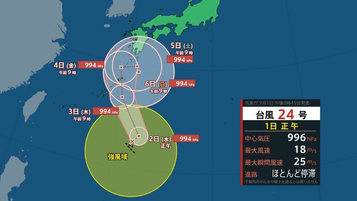 9 月 台風