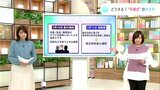 どうする?“卒業式”のマスク 高知県内の県立高校35校に取材すると… | 高知のニュース・天気|KUTV NEWS | KUTVテレビ高知