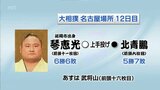大相撲名古屋場所12日目 琴恵光(延岡市出身)の結果 | MRTニュース | MRT宮崎放送