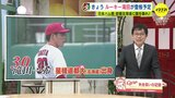 きょう ルーキー滝田一希（広島カープ）が登板予定　故郷･北海道に錦を飾れ　日本ハム戦　|　RCC NEWS | 広島ニュース | RCC中国放送