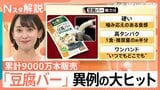「豆腐バー」豆腐を“硬くして”累計9000万本 異例の大ヒット、“カタい”から大ヒット続々【Nスタ解説】|TBS NEWS DIG