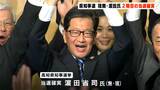 高知県知事選挙 現職の濵田省司さんが新人3人を破り再選果たす | 高知のニュース・天気|KUTV NEWS | KUTVテレビ高知