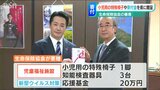「児童福祉や新型ウイルス対策に役立てて」生命保険協会が新潟県に寄附目録贈呈 | 新潟のニュース・天気|BSN NEWS|BSN新潟放送