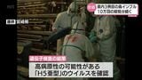 川南町の鳥インフルエンザ 約10万羽の殺処分続く | MRTニュース | MRT宮崎放送