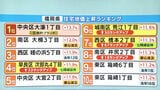 【福岡県内の公示地価】商業地上昇率2年連続トップは「福岡市東区箱崎エリア」10年で2倍以上に　背景に再開発への期待感か　|　福岡のニュース｜RKB NEWS｜RKB毎日放送
