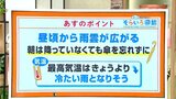 高知の天気 29日は昼頃から雨雲が広がる 日中は気温が低く冷たい雨に 東杜和気象予報士が解説 | 高知のニュース・天気|KUTV NEWS | KUTVテレビ高知