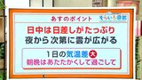 高知の天気 19日は夜次第に雲が広がる 1日の気温差大きい見込み 東杜和気象予報士が解説|TBS NEWS DIG