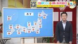 【11月22日(水)天気】安定の晴天は22日まで 朝晩と昼間の気温差大きい 朝は内陸で霧による見通し悪化に注意|TBS NEWS DIG