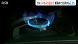 ガス料金が14年ぶりの値上げ 10月の検針分から9.3%引き上げ LNGなどの原材料費上昇が要因 北陸ガス|TBS NEWS DIG