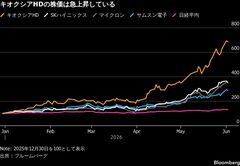 キオクシアHD、来期から配当開始を検討－AI向けで急成長し還元に道筋| TBS CROSS DIG with Bloomberg